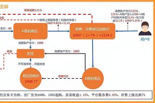 黑名单？太阳报：沃克情人妹妹因姐姐告密，遭列球员约会黑名单